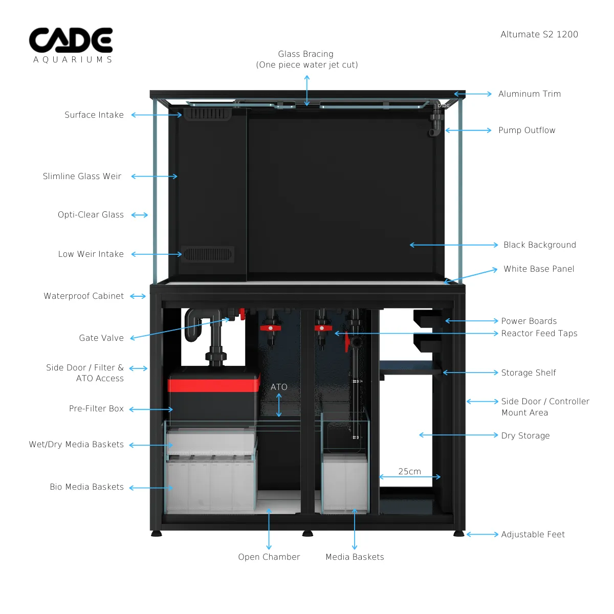 Cade Altumate S2 1200 Black