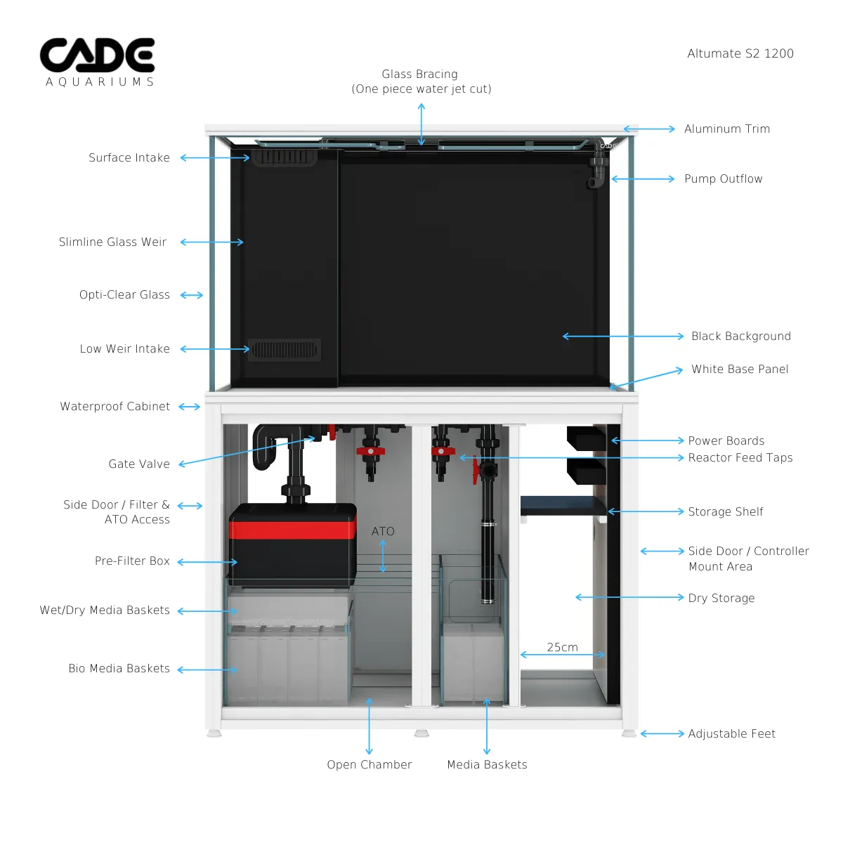 Cade Altumate S2 1200 White