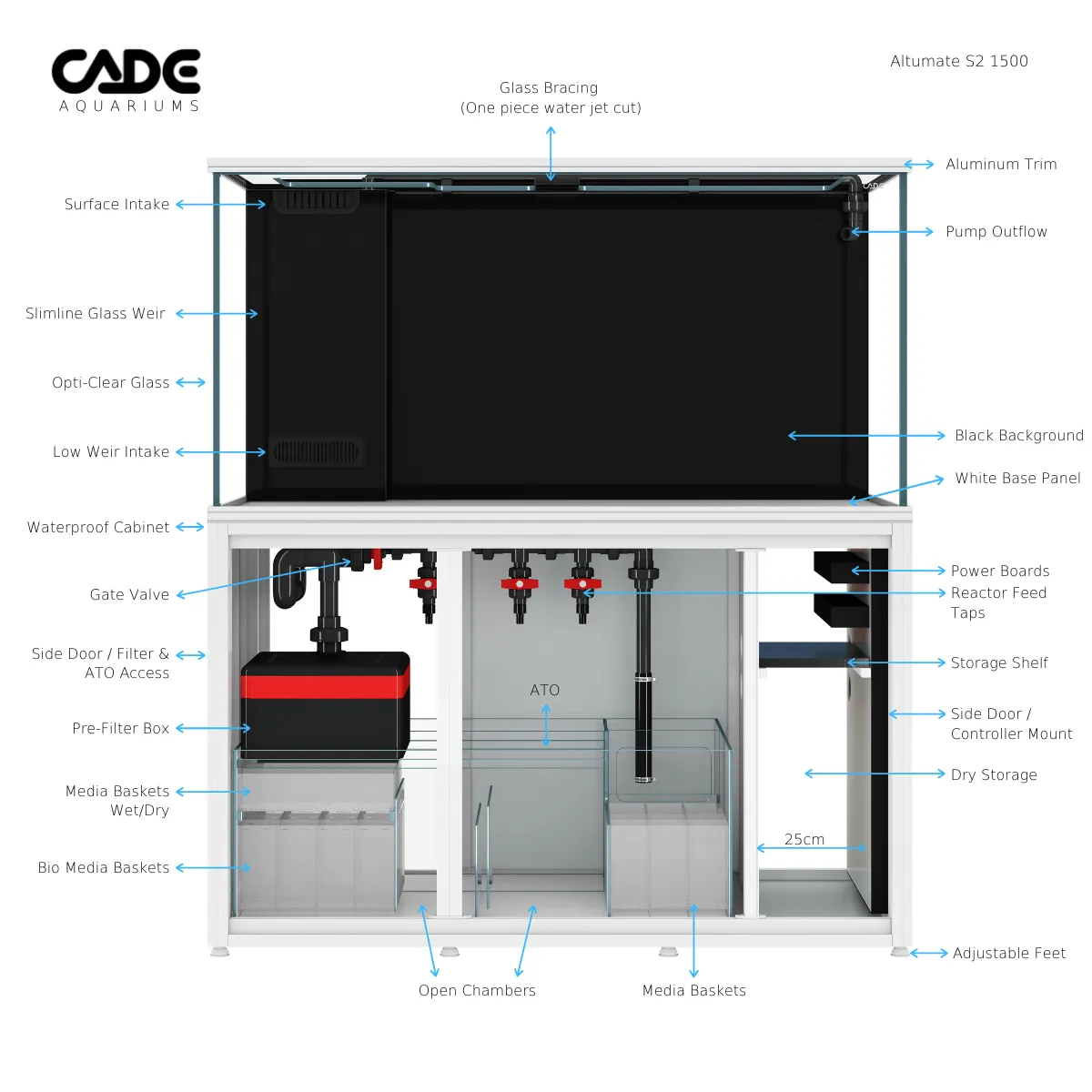 Cade Altumate S2 1500 White