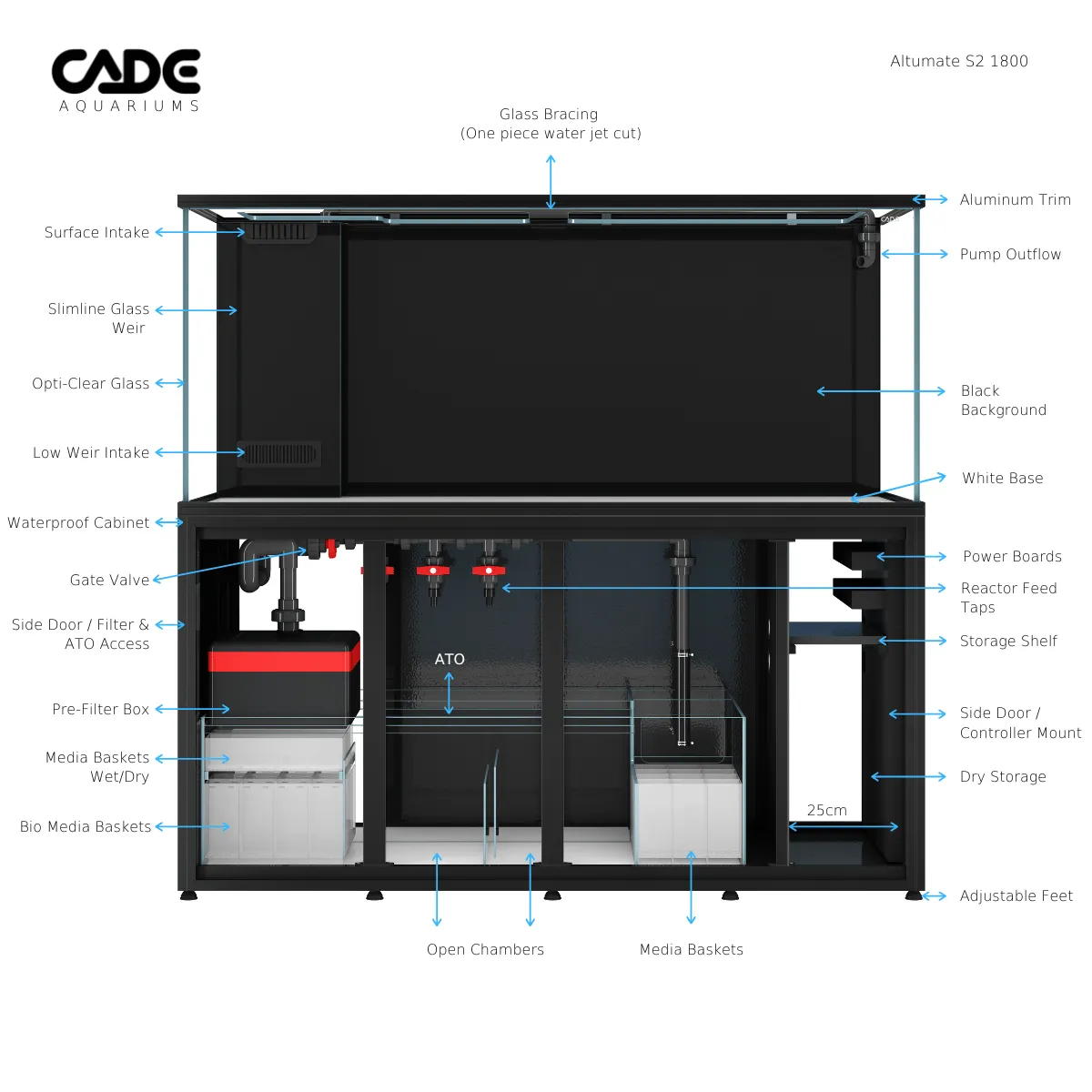 Cade Altumate S2 1800 Black
