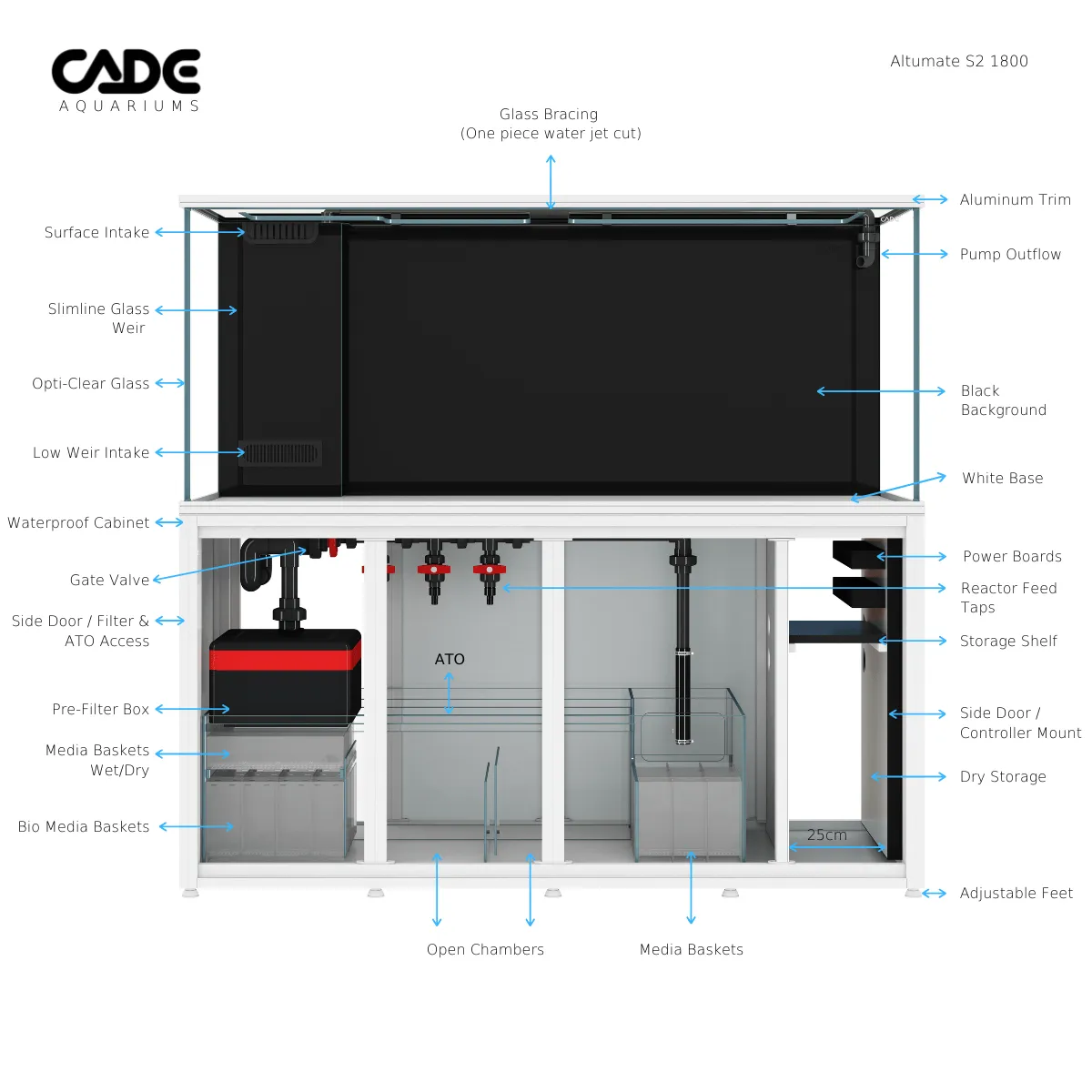 Cade Altumate S2 1800 White