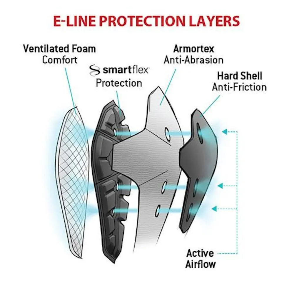 G-Form E-Line Elbow Guards