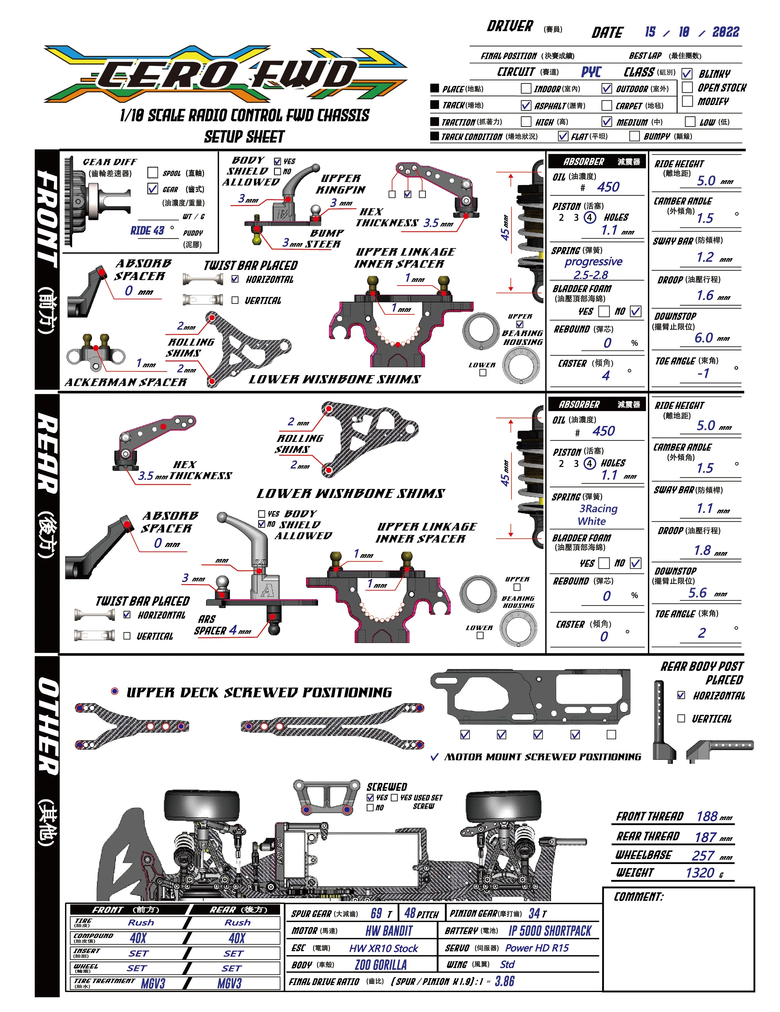 KIT-CEROFWD Cero Ultra FWD