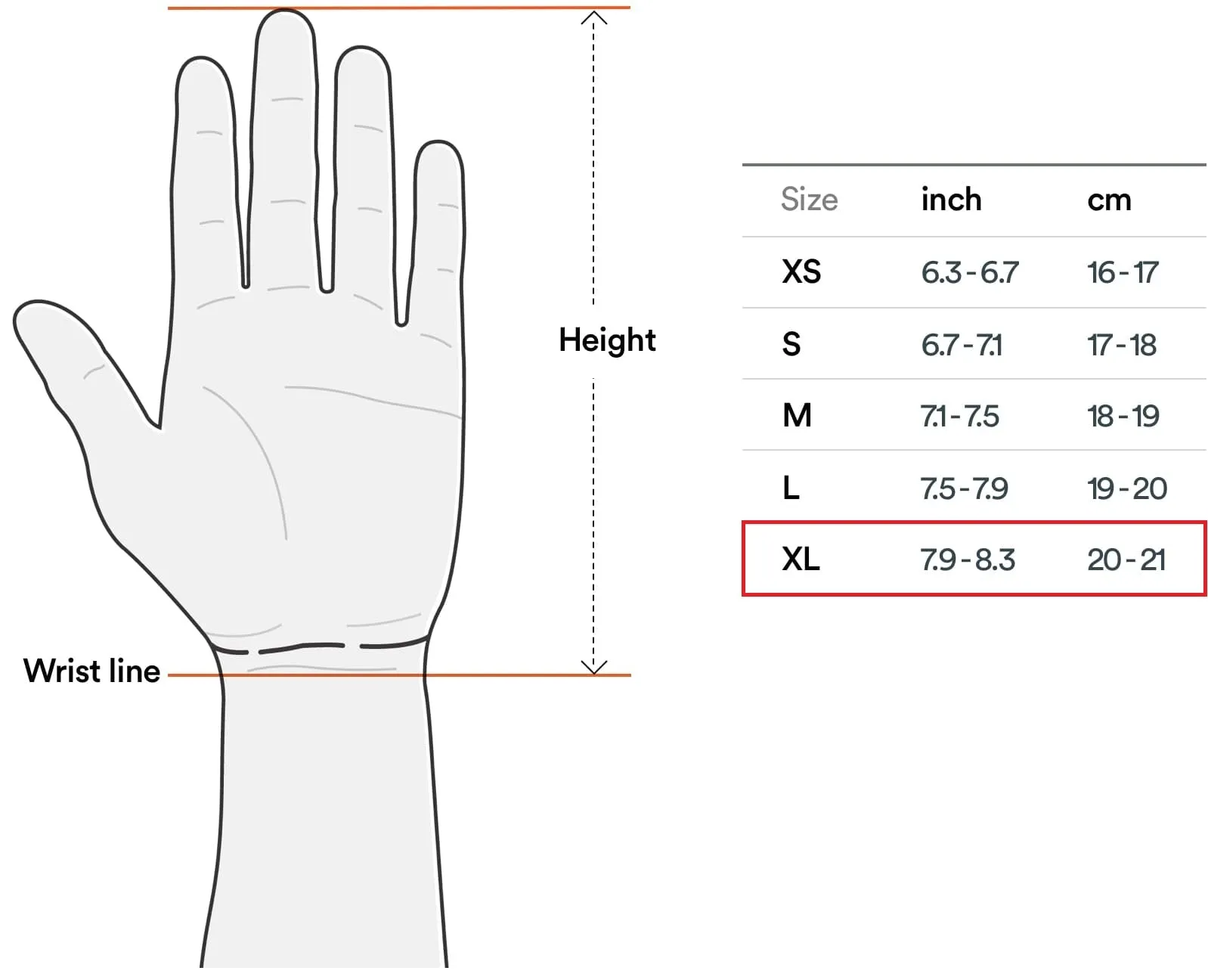 Neomano Grasp Assist Glove
