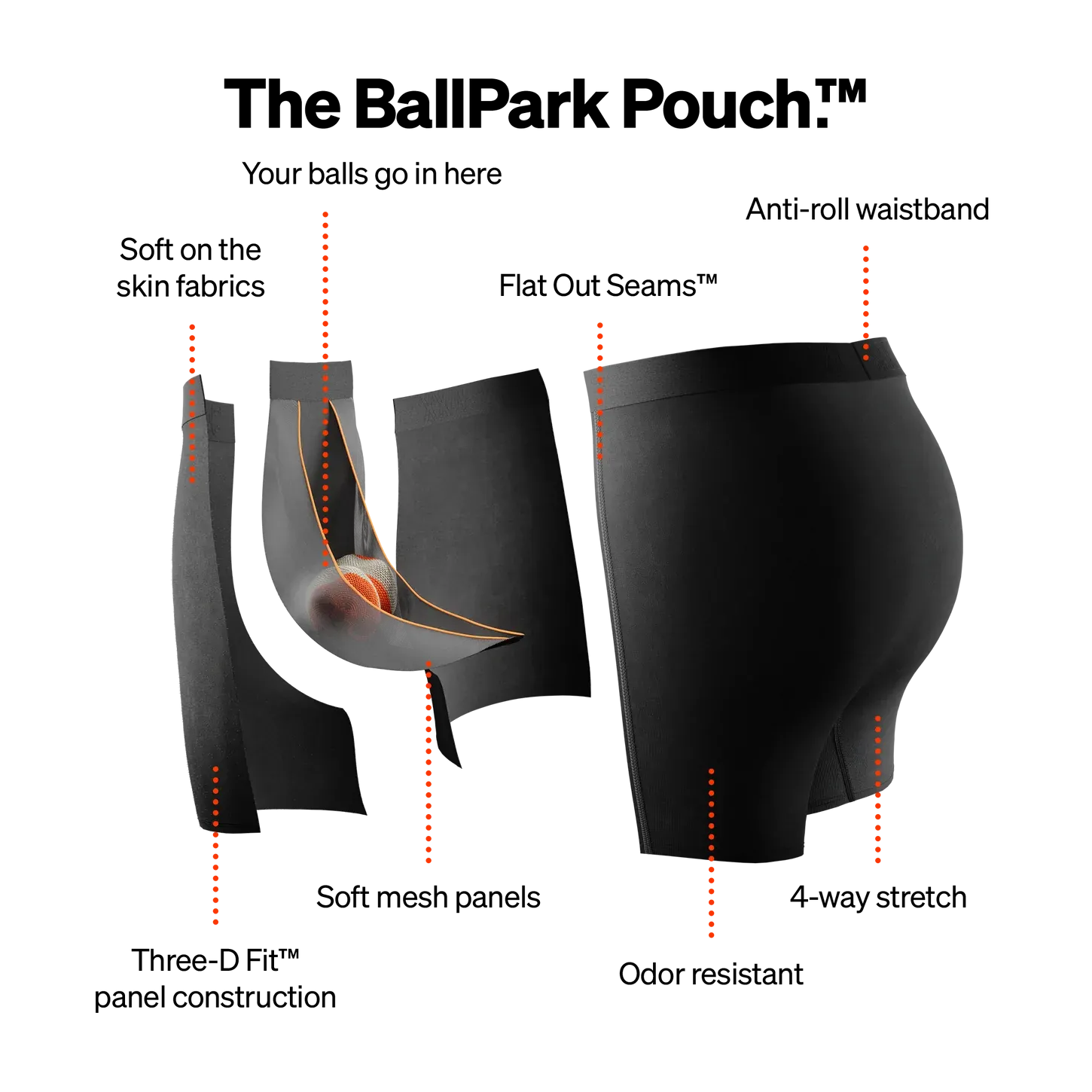 Saxx Underwear - Volt