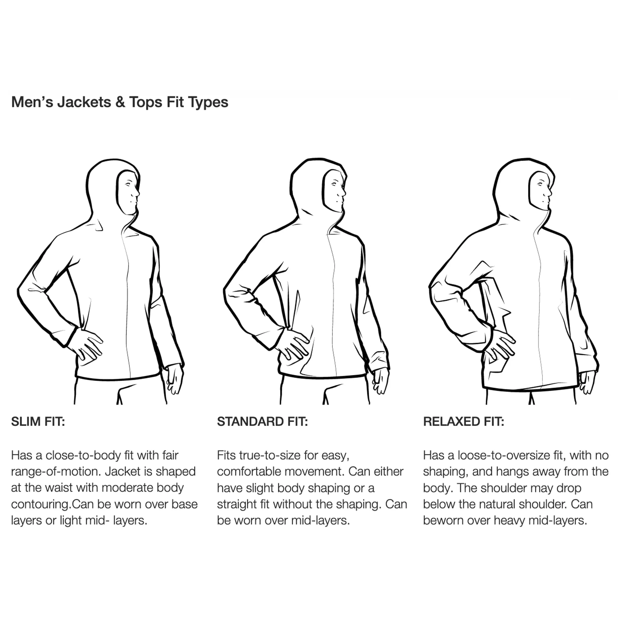 THE NORTH FACE Men’s Apex Bionic 3 Windproof Jacket (Standard and Big Size)
